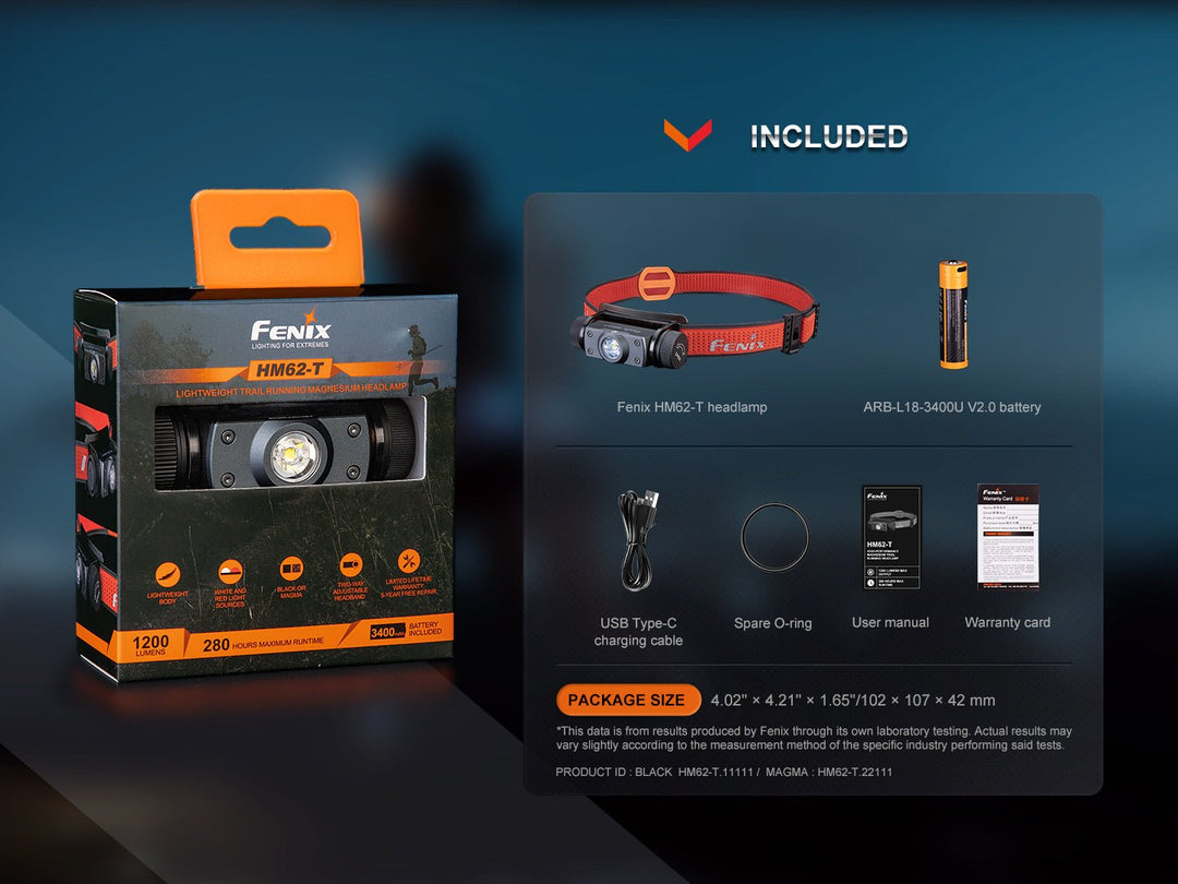 Fenix HM62-T Lightweight Trail Running Headlamp - OPEN BOX - Fenix Store