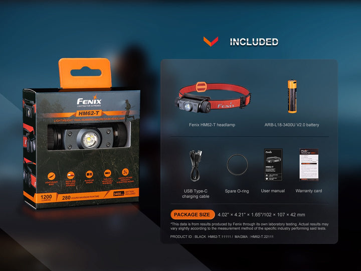 Fenix HM62-T Lightweight Trail Running Headlamp - OPEN BOX - Fenix Store