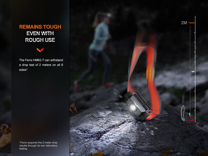 Fenix HM62-T Lightweight Trail Running Headlamp - OPEN BOX - Fenix Store