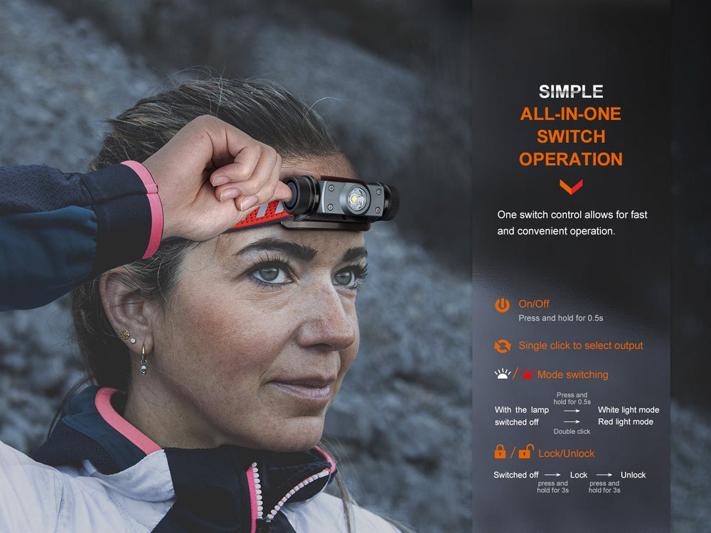 Fenix HM62-T Lightweight Trail Running Headlamp - OPEN BOX - Fenix Store