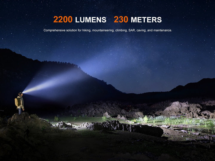 Fenix HM65R V2 Multi-Light Rechargeable Headlamp - OPEN BOX - Fenix Store