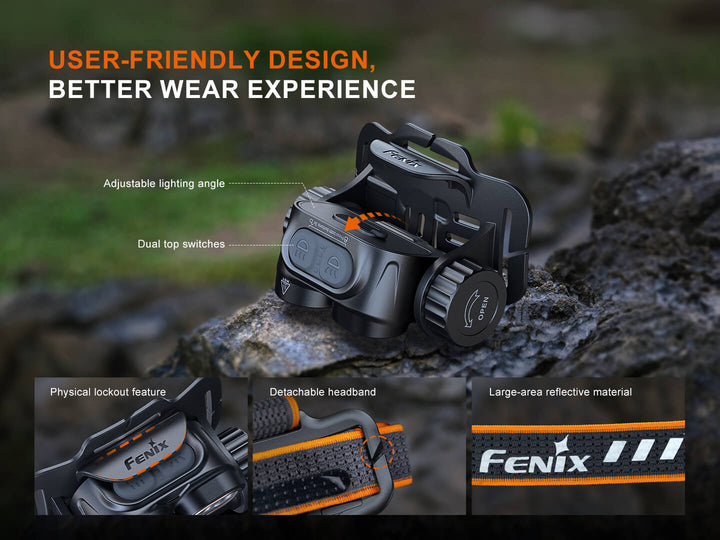 Fenix HM65R V2 Multi-Light Rechargeable Headlamp - OPEN BOX - Fenix Store