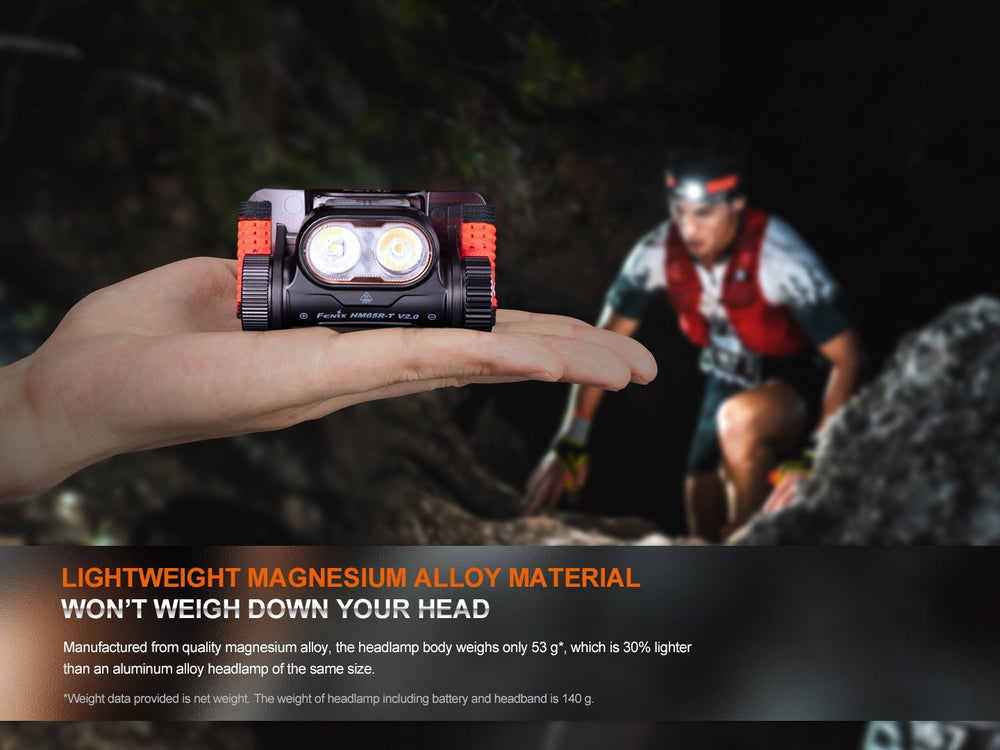 Fenix HM65R-T V2 Rechargeable Lightweight Trail Running Headlamp - Purple - OPEN BOX - Fenix Store