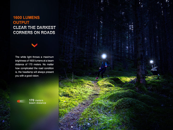 Fenix HM65R-T V2 Rechargeable Lightweight Trail Running Headlamp - Purple - OPEN BOX - Fenix Store