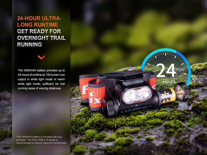 Fenix HM65R-T V2 Rechargeable Lightweight Trail Running Headlamp - Purple - OPEN BOX - Fenix Store