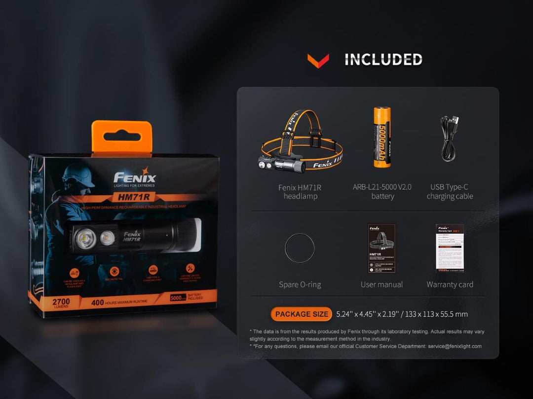 Fenix HM71R Rechargeable Industrial LED Headlamp - OPEN BOX - Fenix Store