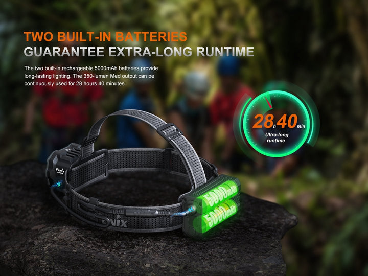 Fenix HP35R Search and Rescue Headlamp SAR Version - OPEN BOX - Fenix Store