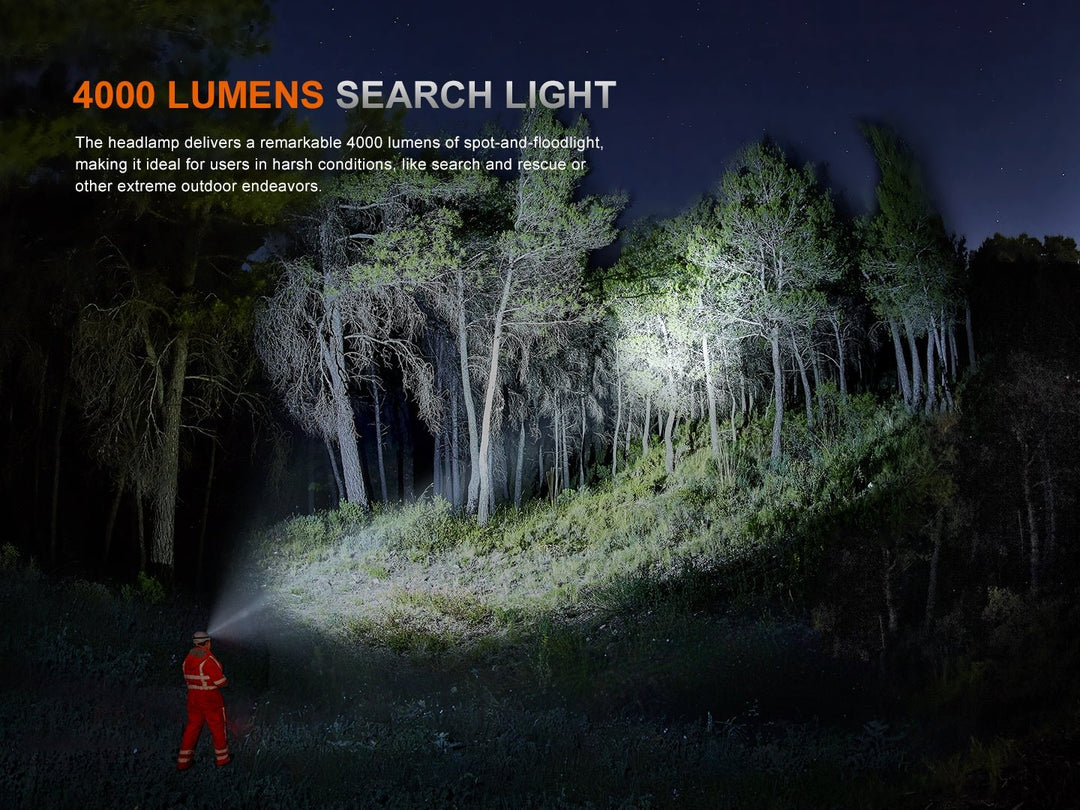 Fenix HP35R Search and Rescue Headlamp SAR Version - OPEN BOX - Fenix Store
