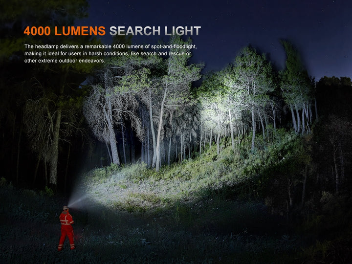 Fenix HP35R Search and Rescue Headlamp SAR Version - OPEN BOX - Fenix Store