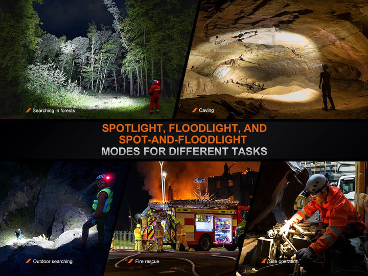 Fenix HP35R Search and Rescue Headlamp SAR Version - OPEN BOX - Fenix Store