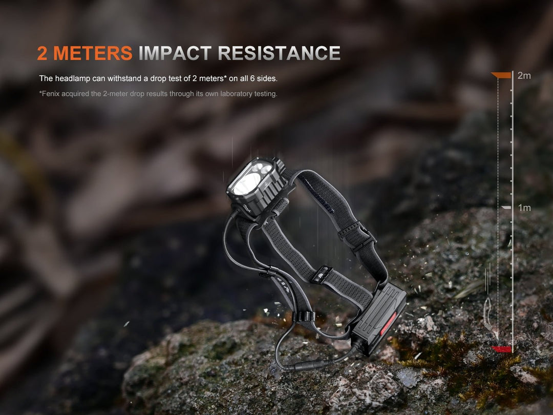 Fenix HP35R Search and Rescue Headlamp SAR Version - OPEN BOX - Fenix Store