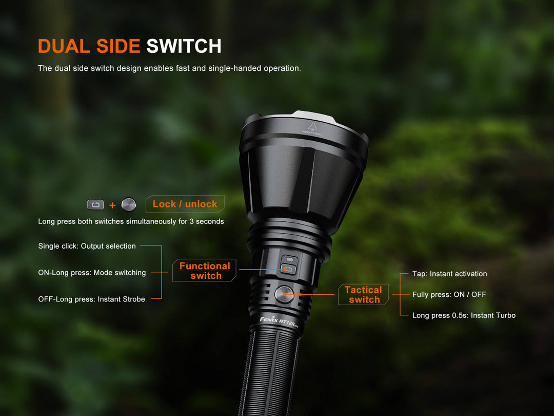 fenix elite series flashlight HT18R V2 Long-Range Hunting Models (all sub models):Giant Pistol BENLG-Tiger Electric Bicycle - Open Face helmets with an impressive beam