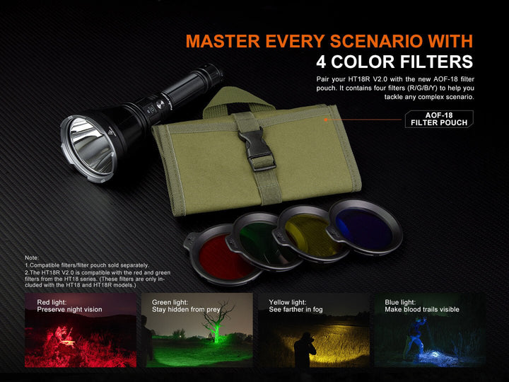 Fenix HT18R V2 Long-Range Hunting Flashlight - Fenix Store