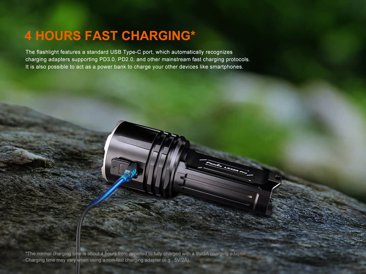 Fenix LR35R PRO Rechargeable Palm-Sized Searchlight - OPEN BOX - Fenix Store