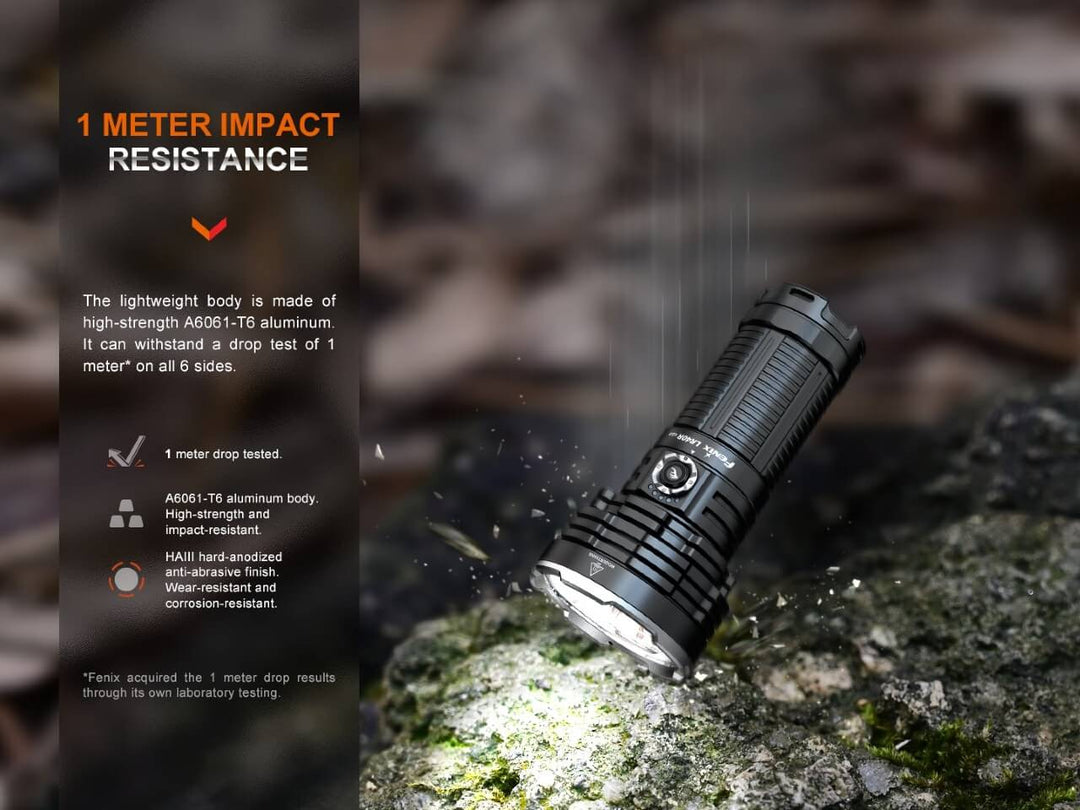 Fenix LR40R V2.0 Rechargeable LED Searchlight - OPEN BOX - Fenix Store