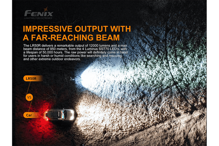 Fenix LR50R Multifunctional LED Search Light - OPEN BOX - Fenix Store