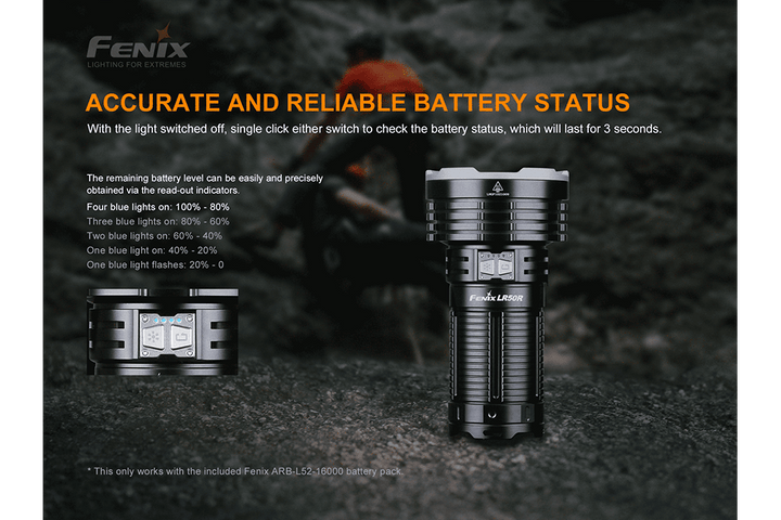 Fenix LR50R Multifunctional LED Search Light - OPEN BOX - Fenix Store