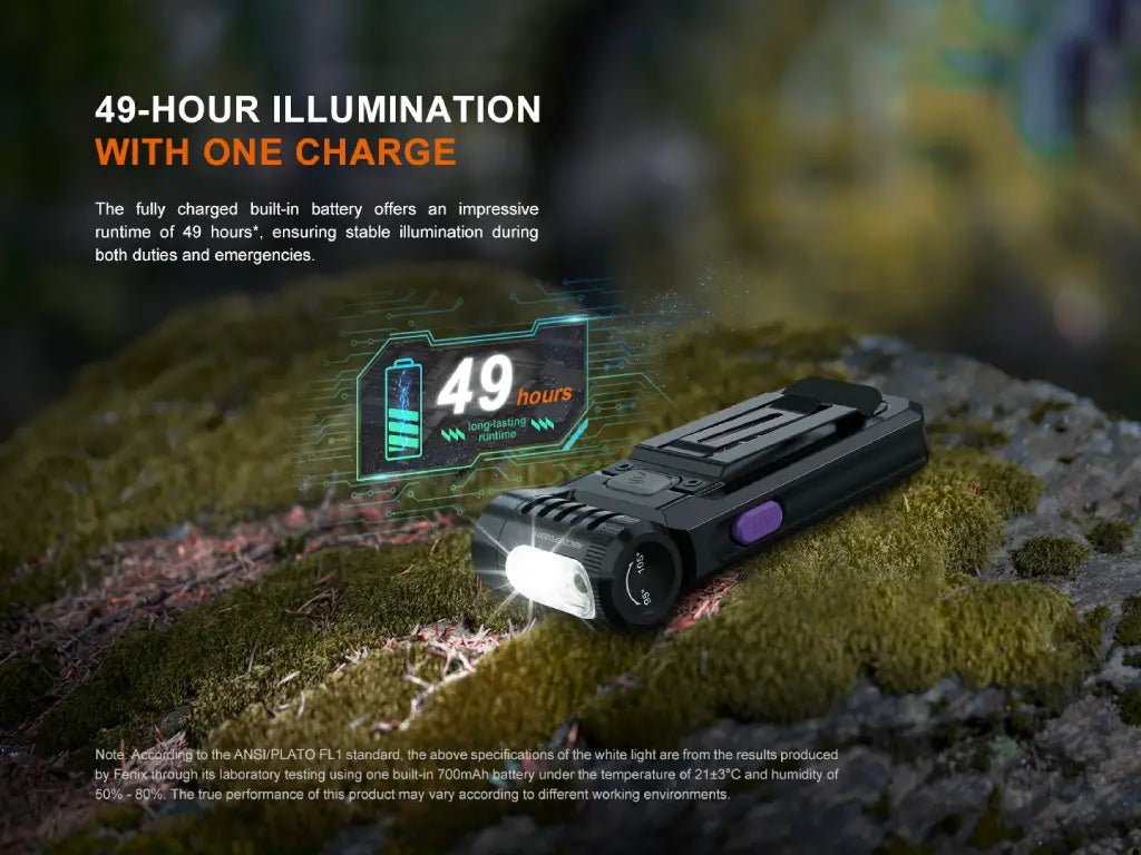 Fenix SW05R Multipurpose Clip-On Light with Red or UV Output - OPEN BOX - Fenix Store