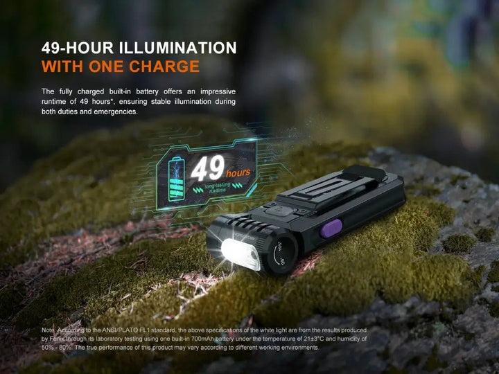 Fenix SW05R Multipurpose Clip-On Light with Red or UV Output - OPEN BOX - Fenix Store