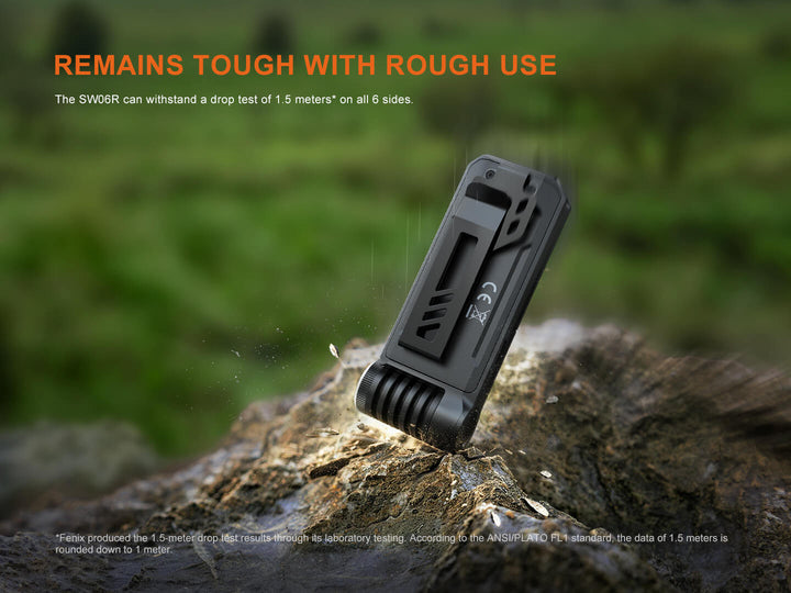 Fenix SW06R Multipurpose Pivoting Clip-On Light - OPEN BOX - Fenix Store