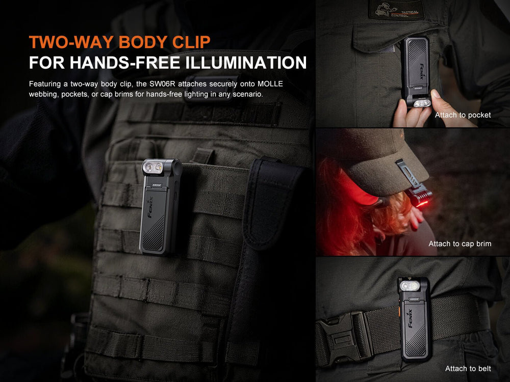 Fenix SW06R Multipurpose Pivoting Clip-On Light - OPEN BOX - Fenix Store