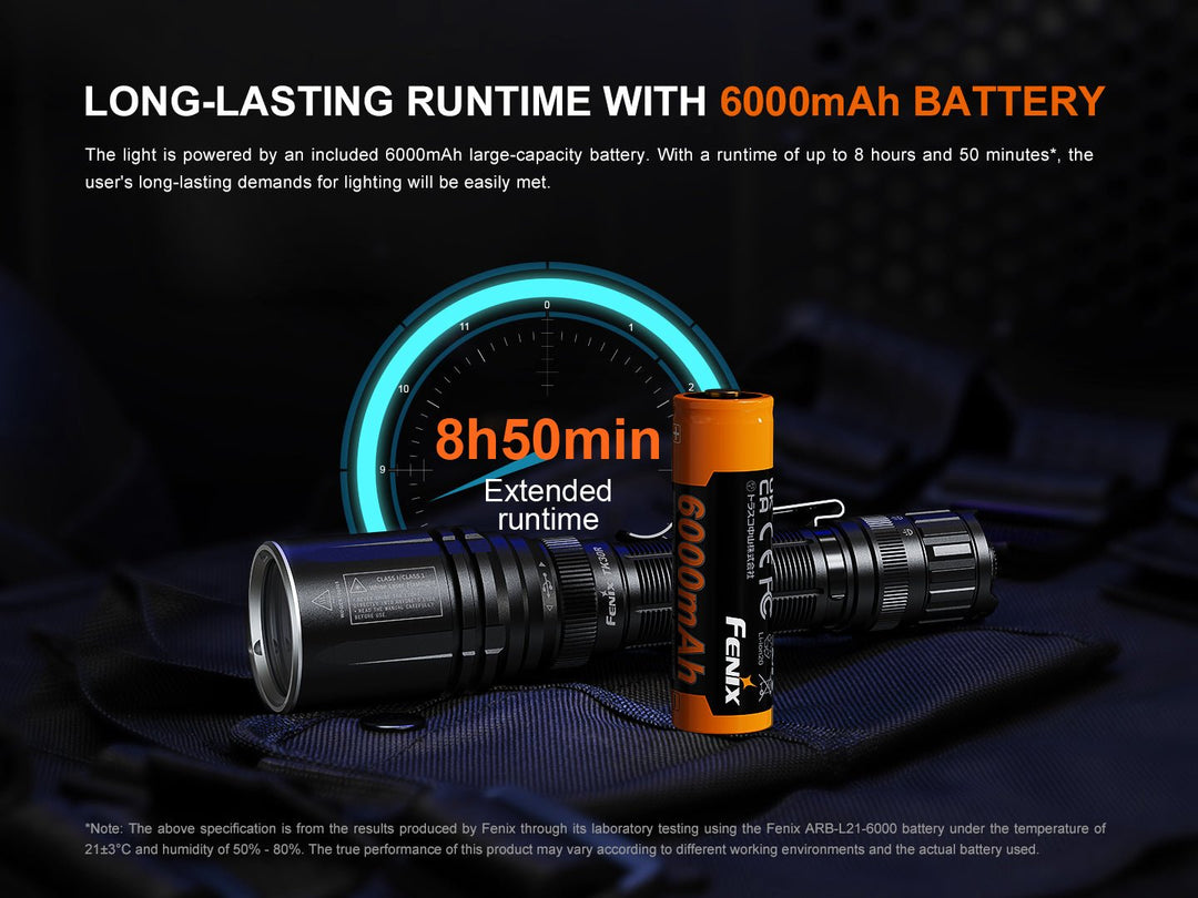 Fenix TK30R Tactical White Laser Rechargeable Flashlight - OPEN BOX - Fenix Store