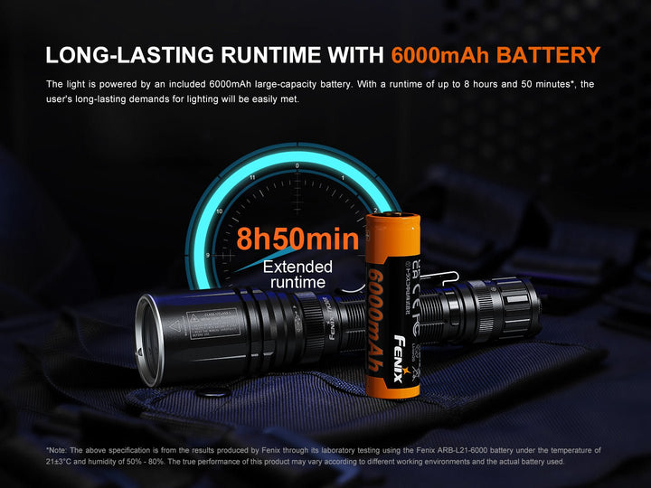 Fenix TK30R Tactical White Laser Rechargeable Flashlight - OPEN BOX - Fenix Store