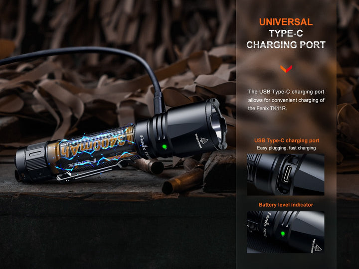 The Professional - TK11R & GL23R Weapon-Ready Tactical Bundle - Fenix Store