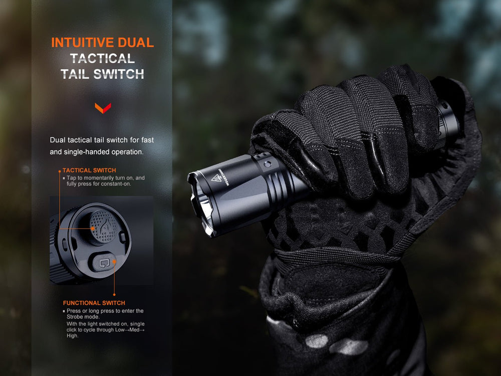 The Professional - TK11R & GL23R Weapon-Ready Tactical Bundle - Fenix Store