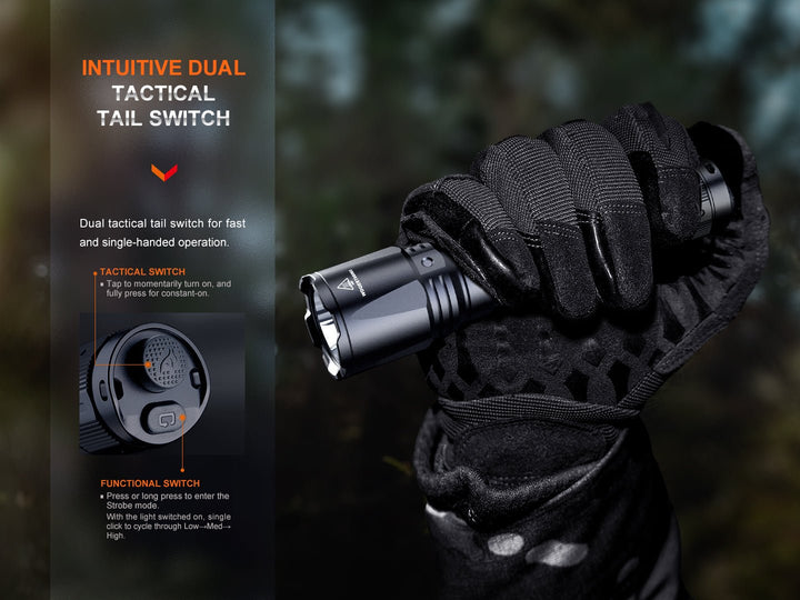 The Professional - TK11R & GL23R Weapon-Ready Tactical Bundle - Fenix Store