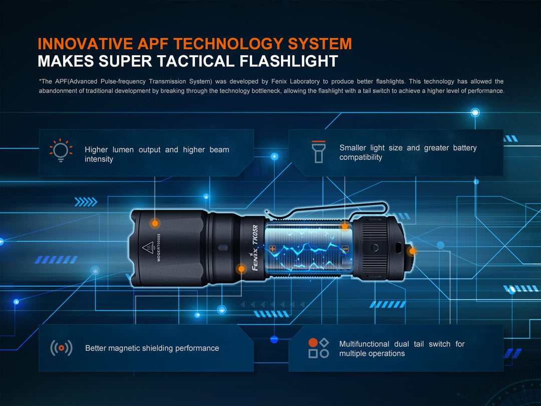 The Compactical Bundle - TK05 Compact Tactical Flashlight & T6 Tactical Pen (blue) - Fenix Store