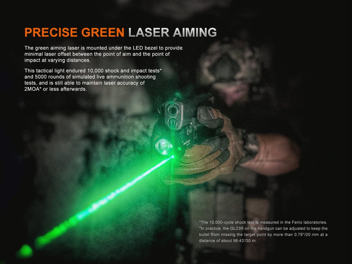 The Professional - TK11R & GL23R Weapon-Ready Tactical Bundle - Fenix Store