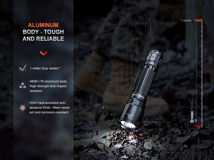 The Professional - TK11R & GL23R Weapon-Ready Tactical Bundle - Fenix Store