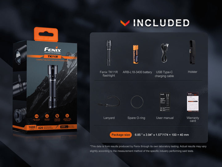 The Professional - TK11R & GL23R Weapon-Ready Tactical Bundle - Fenix Store