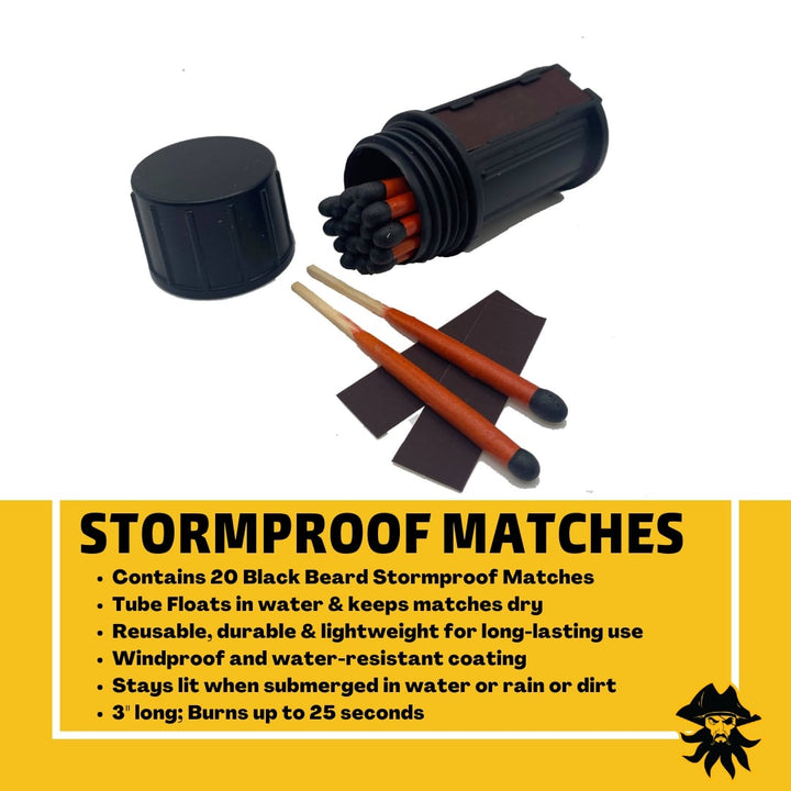 Camping Favorites from Fenix Store & Friends featuring the CL26R PRO lantern - Fenix Store
