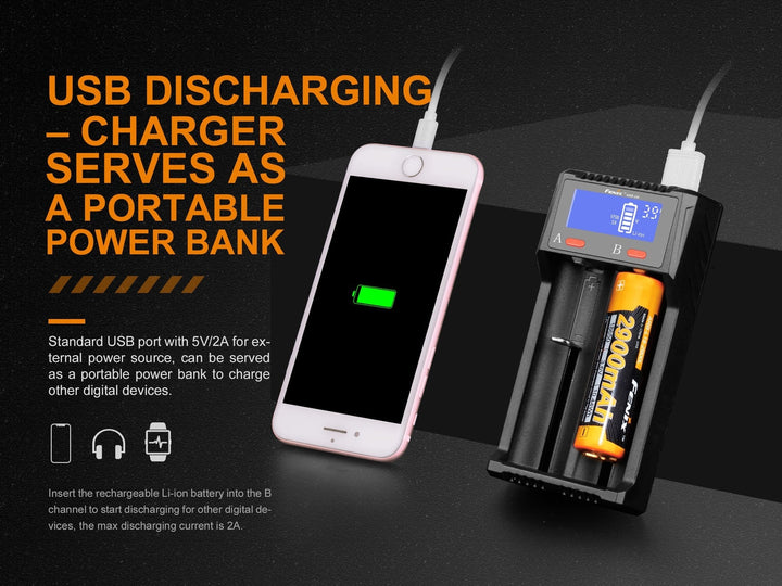Fenix TK35UE V2 + 18650 Batteries and Charger Bundle - Fenix Store