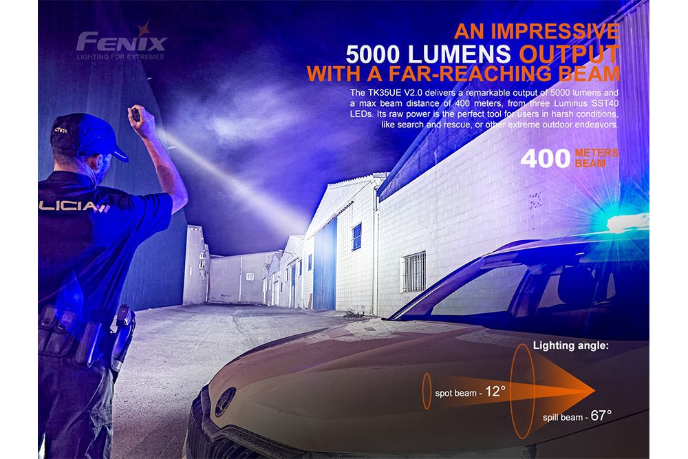Fenix TK35UE V2 + 18650 Batteries and Charger Bundle - Fenix Store
