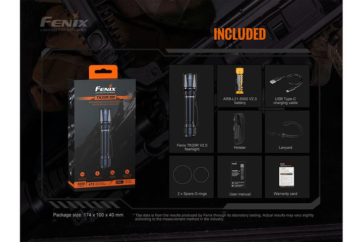 Fenix TK20R V2 Tactical Favorites Bundle - Fenix Store