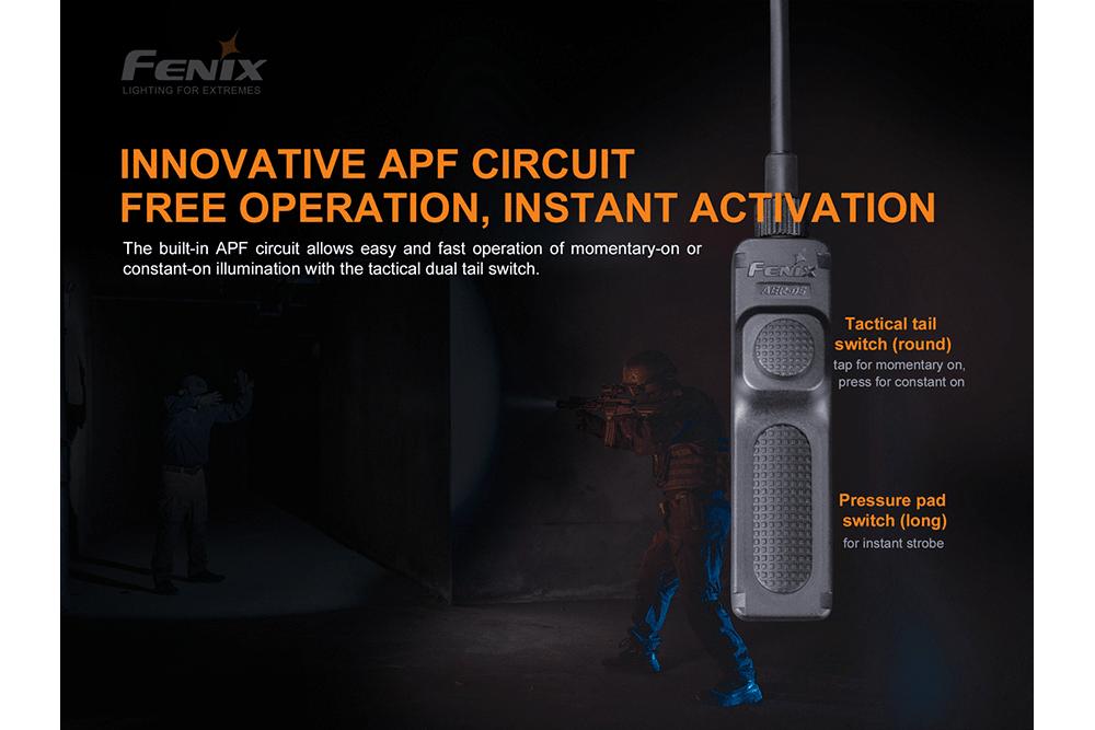 Fenix TK20R V2 Tactical Favorites Bundle - Fenix Store
