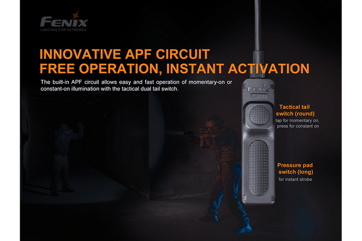 Fenix TK20R V2 Tactical Favorites Bundle - Fenix Store