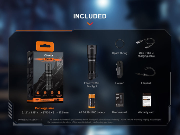 The Compactical Bundle - TK05 Compact Tactical Flashlight & T6 Tactical Pen (blue) - Fenix Store