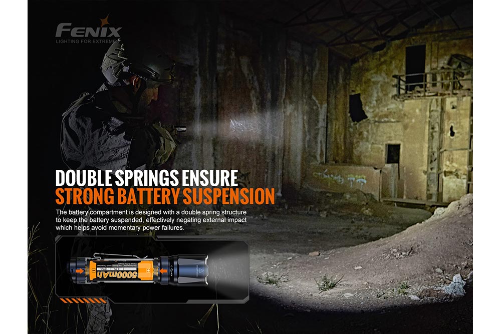 Fenix TK20R V2 Tactical Favorites Bundle - Fenix Store