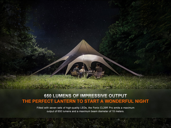 Camping Favorites from Fenix Store & Friends featuring the CL26R PRO lantern - Fenix Store