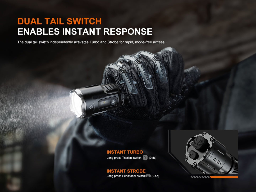 Fenix TK25R Multi-Angle Tactical Light + ALC-03 Rotating Holster - Fenix Store
