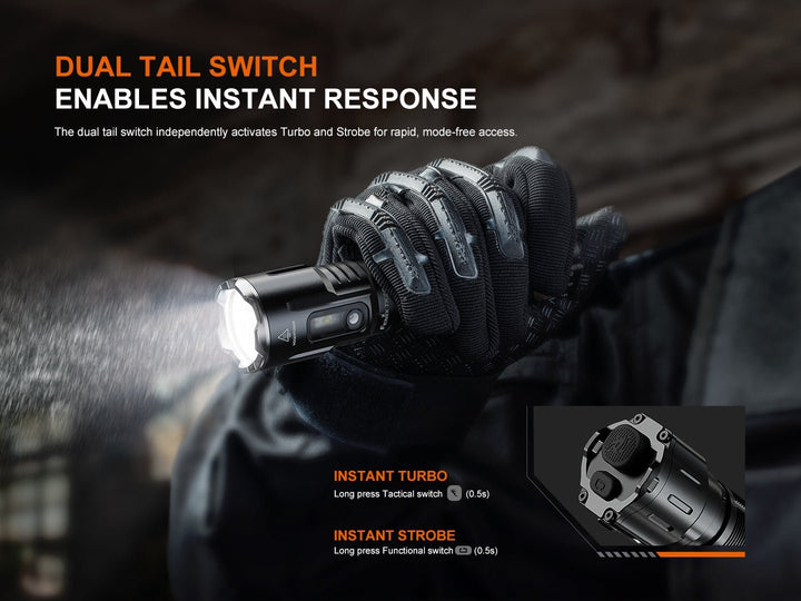 Fenix TK25R Multi-Angle Tactical Light + ALC-03 Rotating Holster - Fenix Store