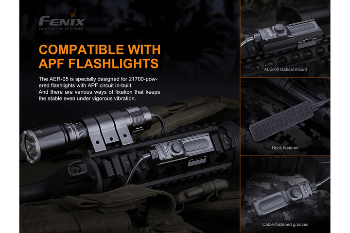 Fenix TK20R V2 Tactical Favorites Bundle - Fenix Store