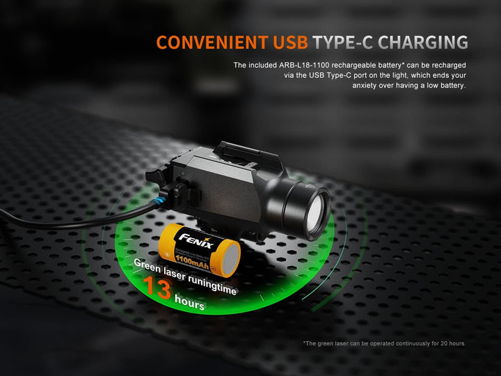The Professional - TK11R & GL23R Weapon-Ready Tactical Bundle - Fenix Store
