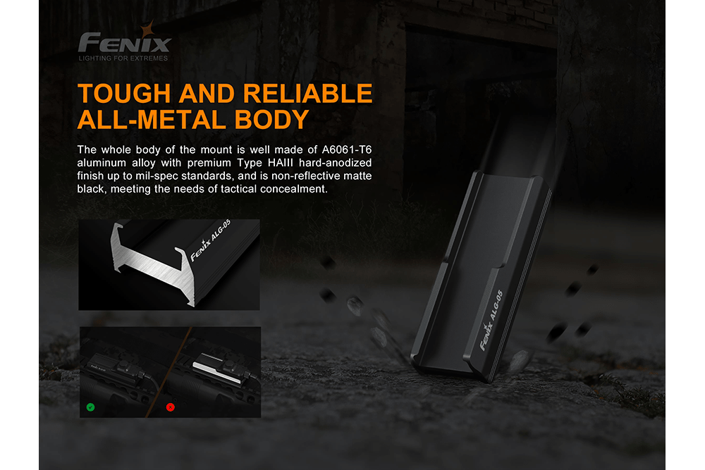 Fenix TK20R V2 Tactical Favorites Bundle - Fenix Store