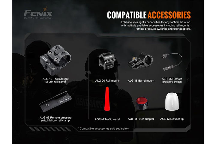 Fenix TK20R V2 Tactical Favorites Bundle - Fenix Store