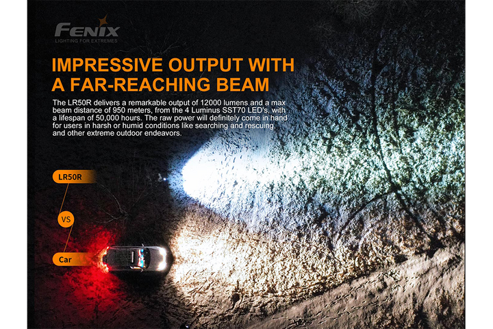 Fenix LR50R Flashlight compared to car headlight